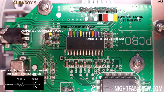 Hyperkin Supaboy S RGB-Svideo HACK