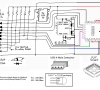 LPC Programmer