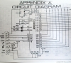 Staff K8AP Multi-Compatible Keyboard (schematics)